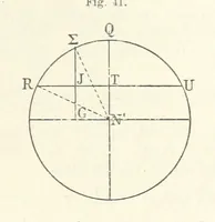 An illustration from Bibliothek geographischer Handbücher. Herausgegeben von ... F. Ratzel (1885)