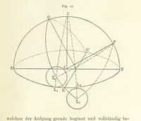 An illustration from Bibliothek geographischer Handbücher. Herausgegeben von ... F. Ratzel (1885)