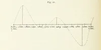 An illustration from Bibliothek geographischer Handbücher. Herausgegeben von ... F. Ratzel (1885)