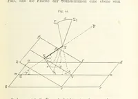 An illustration from Bibliothek geographischer Handbücher. Herausgegeben von ... F. Ratzel (1885)