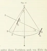 An illustration from Bibliothek geographischer Handbücher. Herausgegeben von ... F. Ratzel (1885)
