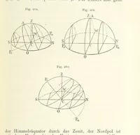 An illustration from Bibliothek geographischer Handbücher. Herausgegeben von ... F. Ratzel (1885)