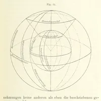 An illustration from Bibliothek geographischer Handbücher. Herausgegeben von ... F. Ratzel (1885)