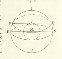 An illustration from Bibliothek geographischer Handbücher. Herausgegeben von ... F. Ratzel (1885)