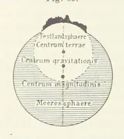 An illustration from Bibliothek geographischer Handbücher. Herausgegeben von ... F. Ratzel (1885)