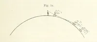 An illustration from Bibliothek geographischer Handbücher. Herausgegeben von ... F. Ratzel (1885)