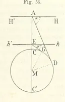 An illustration from Bibliothek geographischer Handbücher. Herausgegeben von ... F. Ratzel (1885)