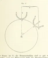 An illustration from Bibliothek geographischer Handbücher. Herausgegeben von ... F. Ratzel (1885)