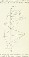 An illustration from Bibliothek geographischer Handbücher. Herausgegeben von ... F. Ratzel (1885)