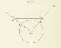 An illustration from Bibliothek geographischer Handbücher. Herausgegeben von ... F. Ratzel (1885)