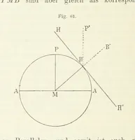 An illustration from Bibliothek geographischer Handbücher. Herausgegeben von ... F. Ratzel (1885)