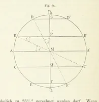 An illustration from Bibliothek geographischer Handbücher. Herausgegeben von ... F. Ratzel (1885)