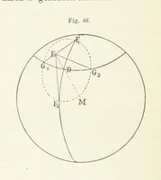 An illustration from Bibliothek geographischer Handbücher. Herausgegeben von ... F. Ratzel (1885)