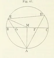 An illustration from Bibliothek geographischer Handbücher. Herausgegeben von ... F. Ratzel (1885)