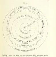 An illustration from Bibliothek geographischer Handbücher. Herausgegeben von ... F. Ratzel (1885)