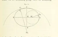 An illustration from Bibliothek geographischer Handbücher. Herausgegeben von ... F. Ratzel (1885)