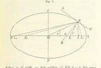 An illustration from Bibliothek geographischer Handbücher. Herausgegeben von ... F. Ratzel (1885)