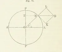 An illustration from Bibliothek geographischer Handbücher. Herausgegeben von ... F. Ratzel (1885)