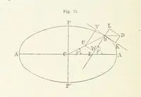 An illustration from Bibliothek geographischer Handbücher. Herausgegeben von ... F. Ratzel (1885)