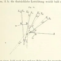 An illustration from Bibliothek geographischer Handbücher. Herausgegeben von ... F. Ratzel (1885)