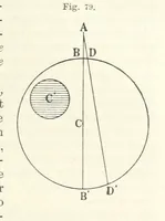 An illustration from Bibliothek geographischer Handbücher. Herausgegeben von ... F. Ratzel (1885)
