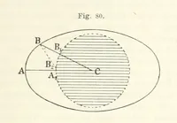 An illustration from Bibliothek geographischer Handbücher. Herausgegeben von ... F. Ratzel (1885)