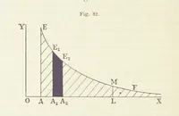 An illustration from Bibliothek geographischer Handbücher. Herausgegeben von ... F. Ratzel (1885)