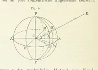 An illustration from Bibliothek geographischer Handbücher. Herausgegeben von ... F. Ratzel (1885)