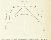 An illustration from Bibliothek geographischer Handbücher. Herausgegeben von ... F. Ratzel (1885)