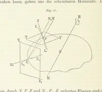 An illustration from Bibliothek geographischer Handbücher. Herausgegeben von ... F. Ratzel (1885)