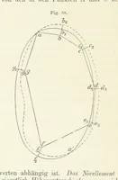 An illustration from Bibliothek geographischer Handbücher. Herausgegeben von ... F. Ratzel (1885)