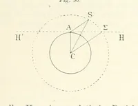 An illustration from Bibliothek geographischer Handbücher. Herausgegeben von ... F. Ratzel (1885)