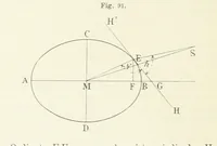 An illustration from Bibliothek geographischer Handbücher. Herausgegeben von ... F. Ratzel (1885)