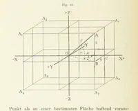 An illustration from Bibliothek geographischer Handbücher. Herausgegeben von ... F. Ratzel (1885)