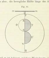 An illustration from Bibliothek geographischer Handbücher. Herausgegeben von ... F. Ratzel (1885)