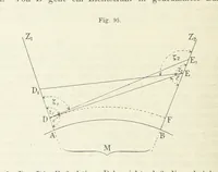 An illustration from Bibliothek geographischer Handbücher. Herausgegeben von ... F. Ratzel (1885)