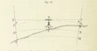 An illustration from Bibliothek geographischer Handbücher. Herausgegeben von ... F. Ratzel (1885)