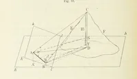 An illustration from Bibliothek geographischer Handbücher. Herausgegeben von ... F. Ratzel (1885)