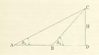 An illustration from Bibliothek geographischer Handbücher. Herausgegeben von ... F. Ratzel (1885)