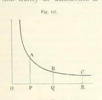 An illustration from Bibliothek geographischer Handbücher. Herausgegeben von ... F. Ratzel (1885)