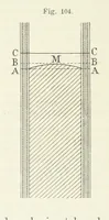 An illustration from Bibliothek geographischer Handbücher. Herausgegeben von ... F. Ratzel (1885)