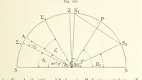 An illustration from Bibliothek geographischer Handbücher. Herausgegeben von ... F. Ratzel (1885)