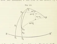 An illustration from Bibliothek geographischer Handbücher. Herausgegeben von ... F. Ratzel (1885)