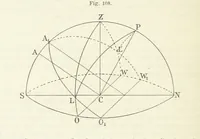 An illustration from Bibliothek geographischer Handbücher. Herausgegeben von ... F. Ratzel (1885)