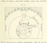 Picture 108 of 151 from Bibliothek geographischer Handbücher. Herausgegeben von ... F. Ratzel (1885), leaf 607