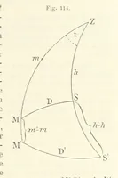 An illustration from Bibliothek geographischer Handbücher. Herausgegeben von ... F. Ratzel (1885)
