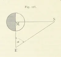 An illustration from Bibliothek geographischer Handbücher. Herausgegeben von ... F. Ratzel (1885)