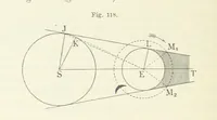 An illustration from Bibliothek geographischer Handbücher. Herausgegeben von ... F. Ratzel (1885)