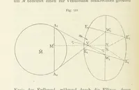 An illustration from Bibliothek geographischer Handbücher. Herausgegeben von ... F. Ratzel (1885)