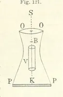 An illustration from Bibliothek geographischer Handbücher. Herausgegeben von ... F. Ratzel (1885)